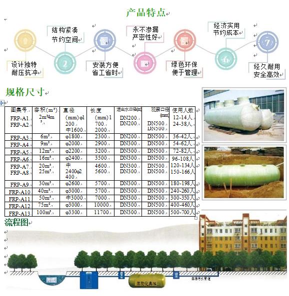 广东玻璃钢化粪池