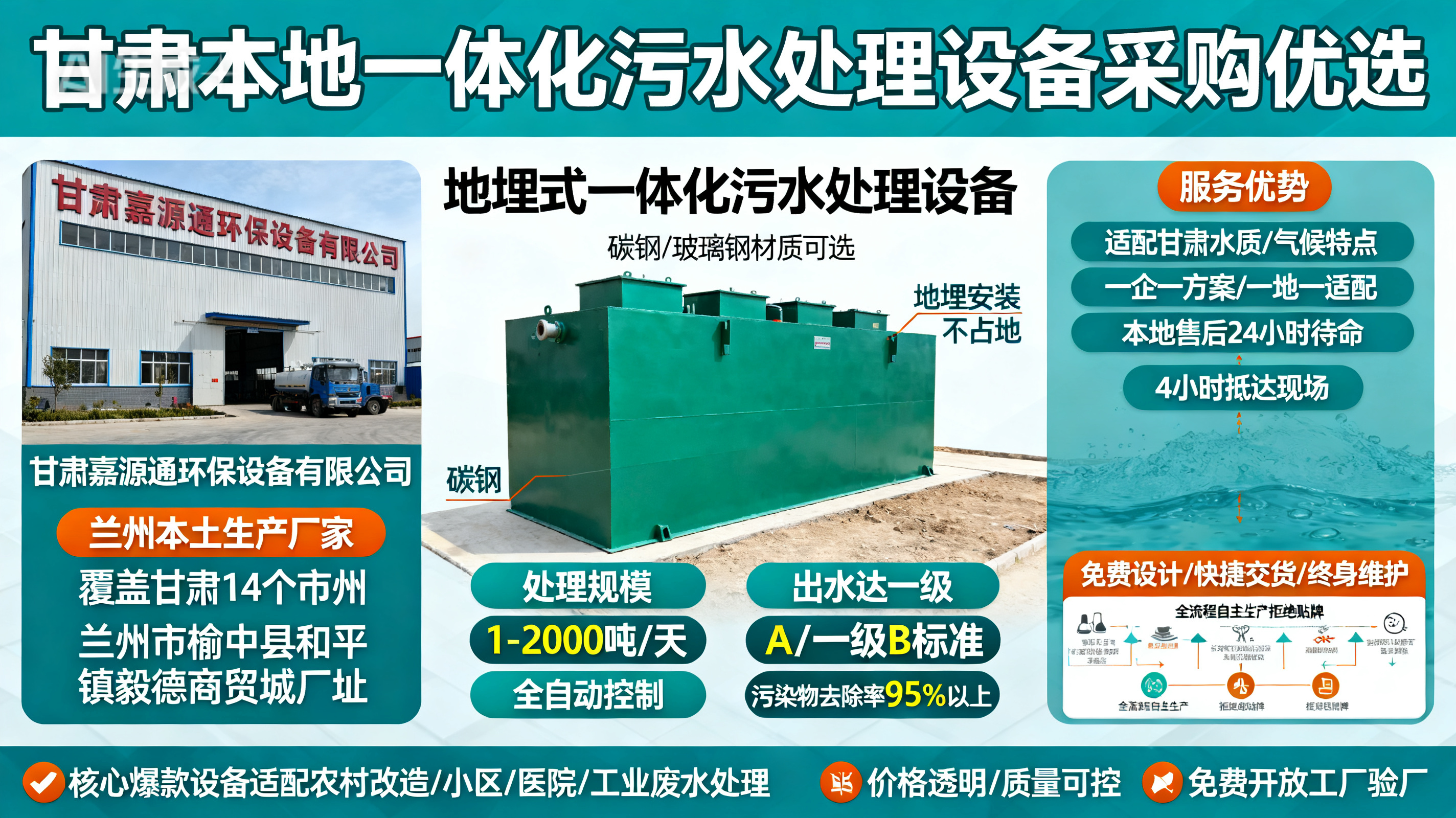 甘肃采购广东一体化广东污水处理设备_优先选本地生产厂家_直...式解决甘肃污水处理需求_选本地实体厂家_靠谱有保障.jpeg